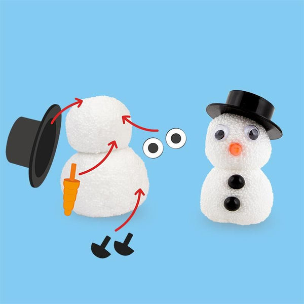 Schneemann-Bausatz