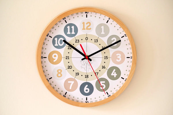 Routime Wanduhr