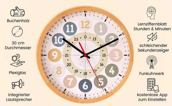 Routime Wanduhr